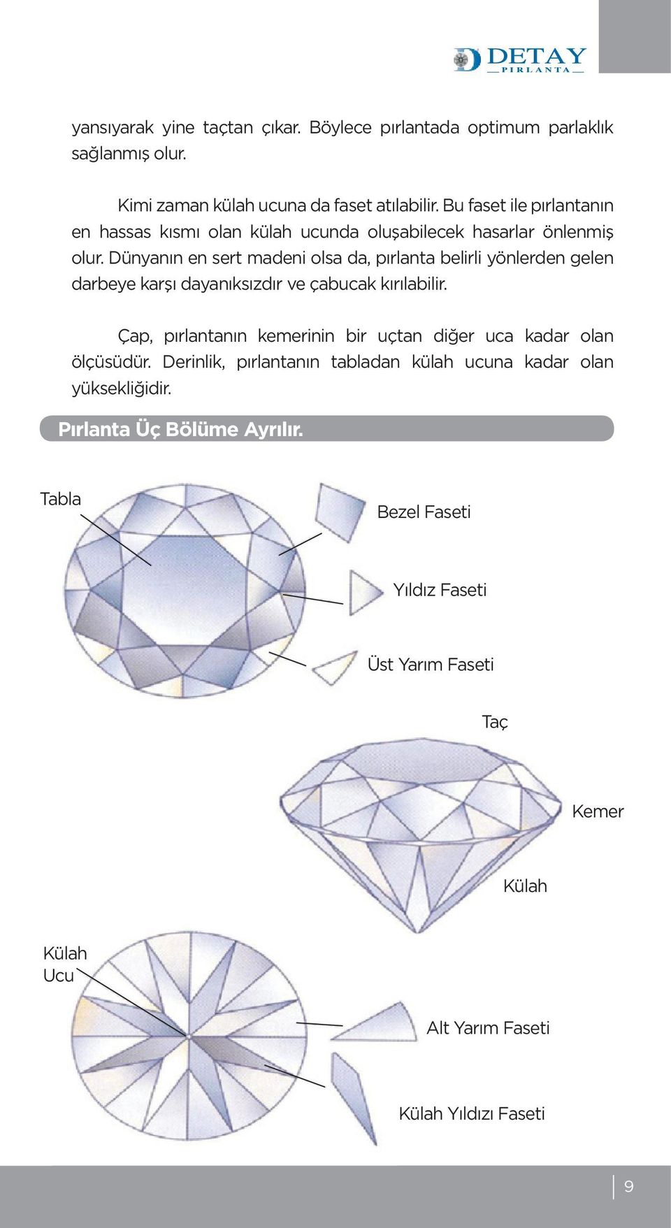 Dünyanın en sert madeni olsa da, pırlanta belirli yönlerden gelen darbeye karşı dayanıksızdır ve çabucak kırılabilir.