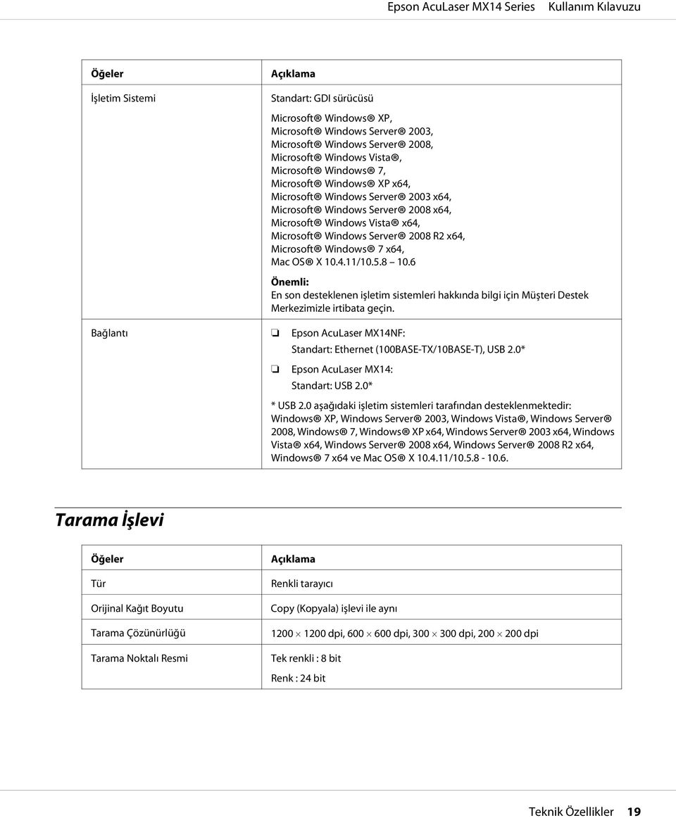8 10.6 Önemli: En son desteklenen işletim sistemleri hakkında bilgi için Müşteri Destek Merkezimizle irtibata geçin. Bağlantı Epson AcuLaser MX14NF: Standart: Ethernet (100BASE-TX/10BASE-T), USB 2.