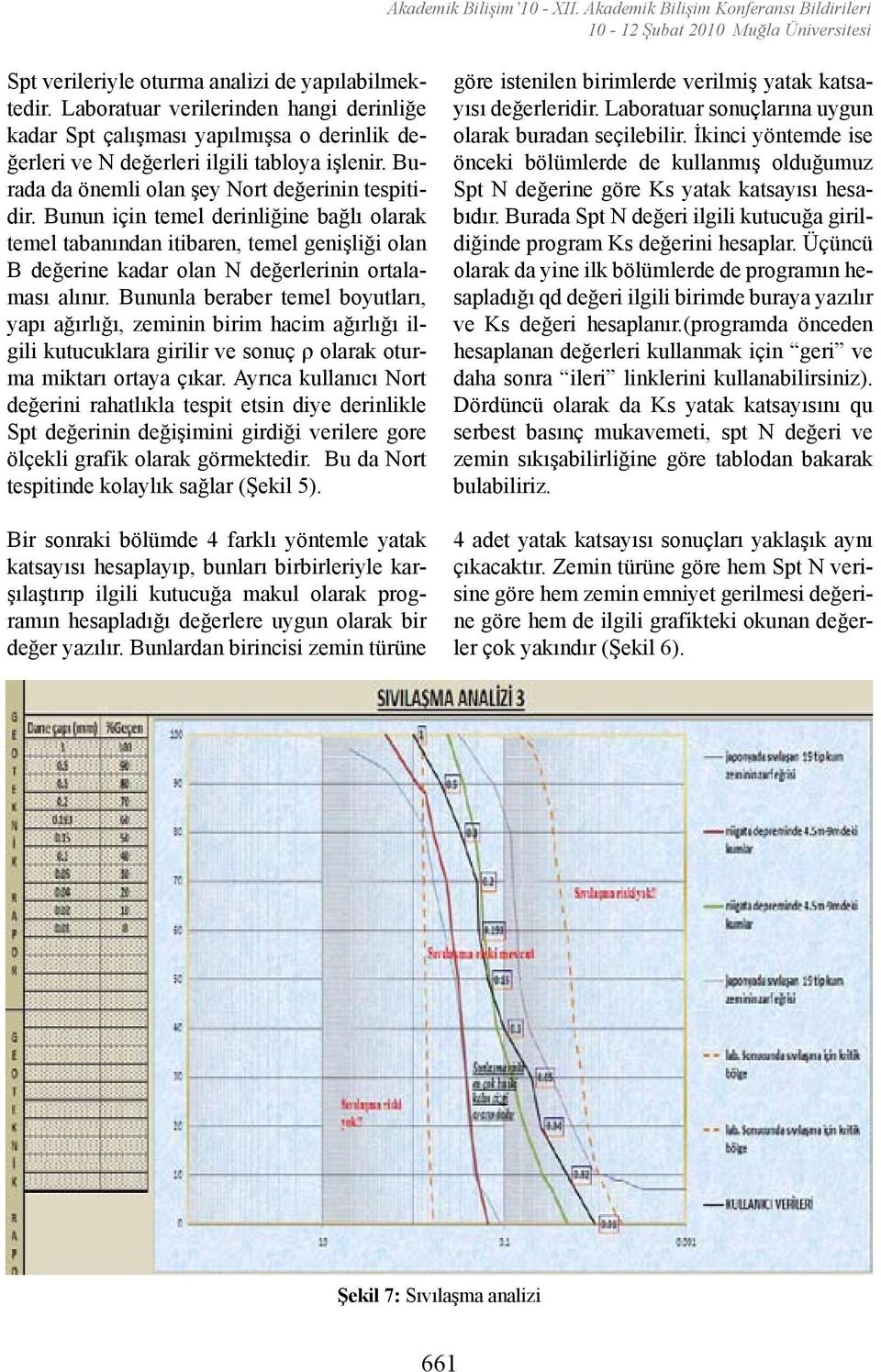 Bunun için temel derinliğine bağlı olarak temel tabanından itibaren, temel genişliği olan B değerine kadar olan N değerlerinin ortalaması alınır.