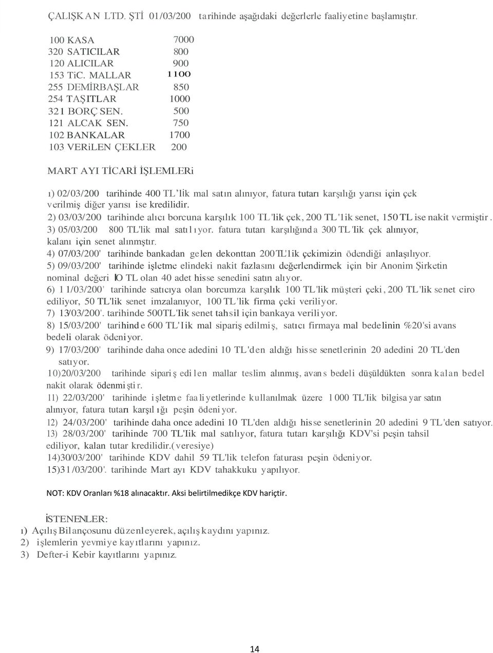 750 102 BANKALAR 1700 103 VERiLEN ÇEKLER 200 MART AYI TİCARİ İŞLEMLERi ı) 02/03/200 tarihinde 400 TL lik mal sat ın alınıyor, fatura tutarı karşılığı yarısı için çek verilmiş diğer yarısı ise