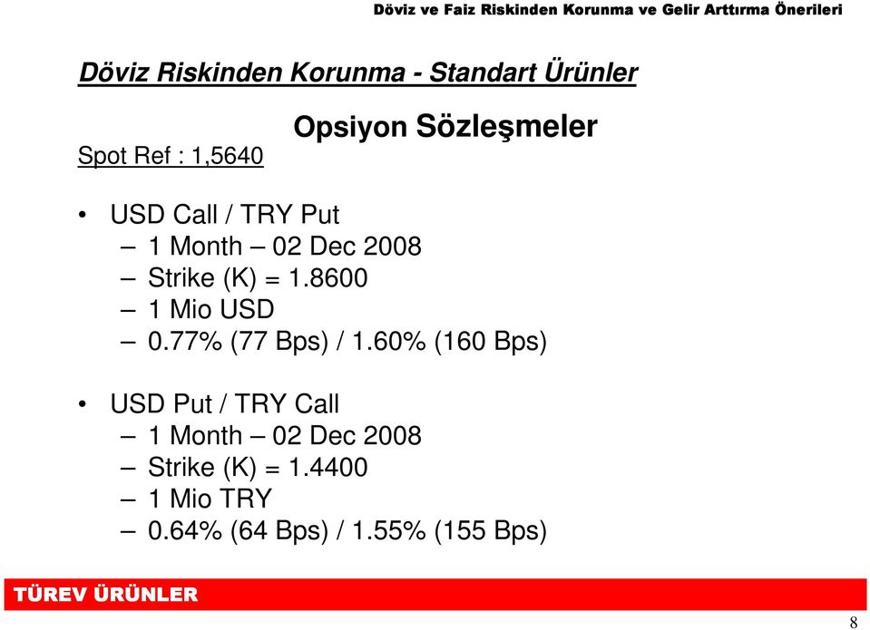 8600 1 Mio USD 0.77% (77 Bps) / 1.