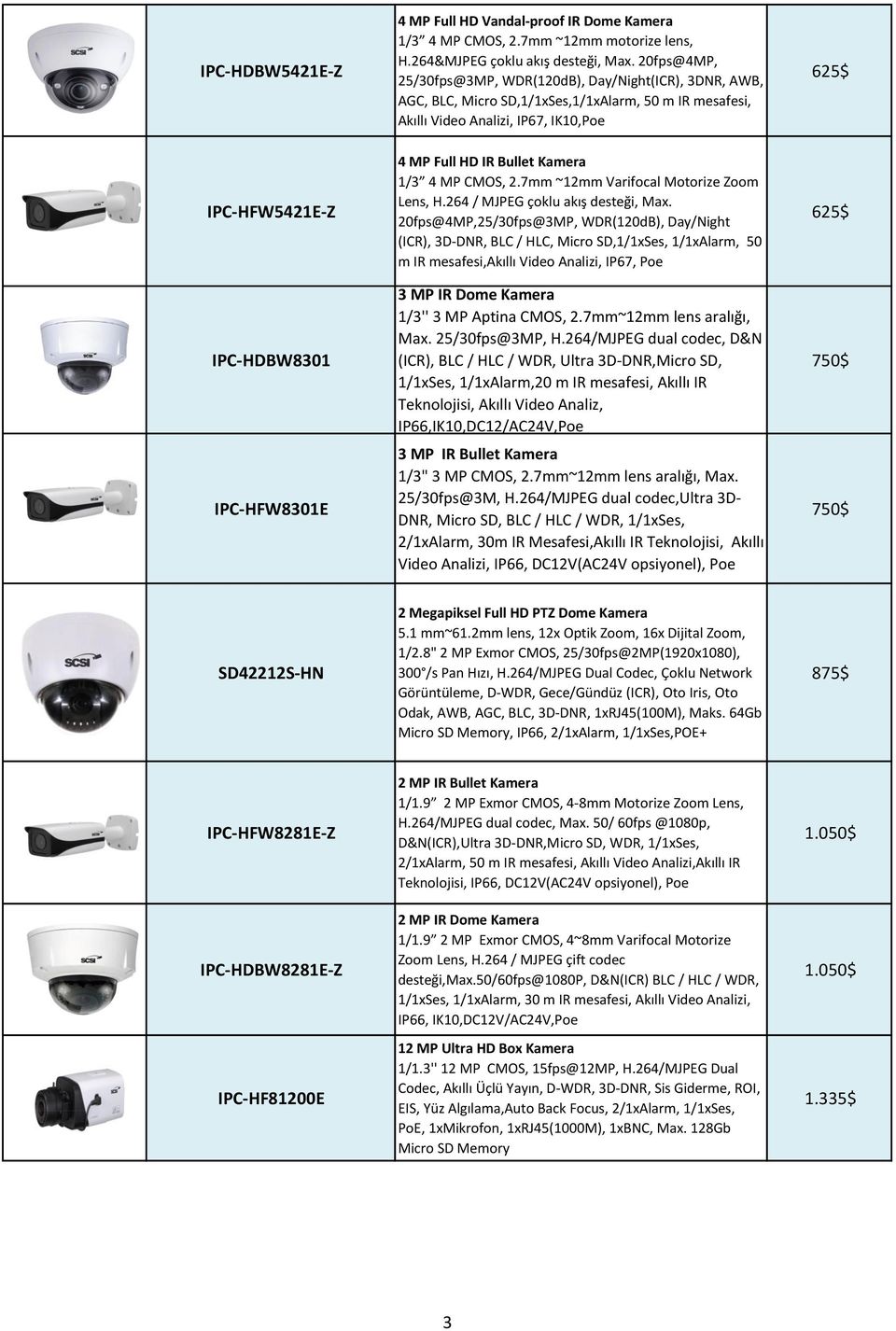 CMOS, 2.7mm ~12mm Varifocal Motorize Zoom Lens, H.264 / MJPEG çoklu akış desteği, Max.