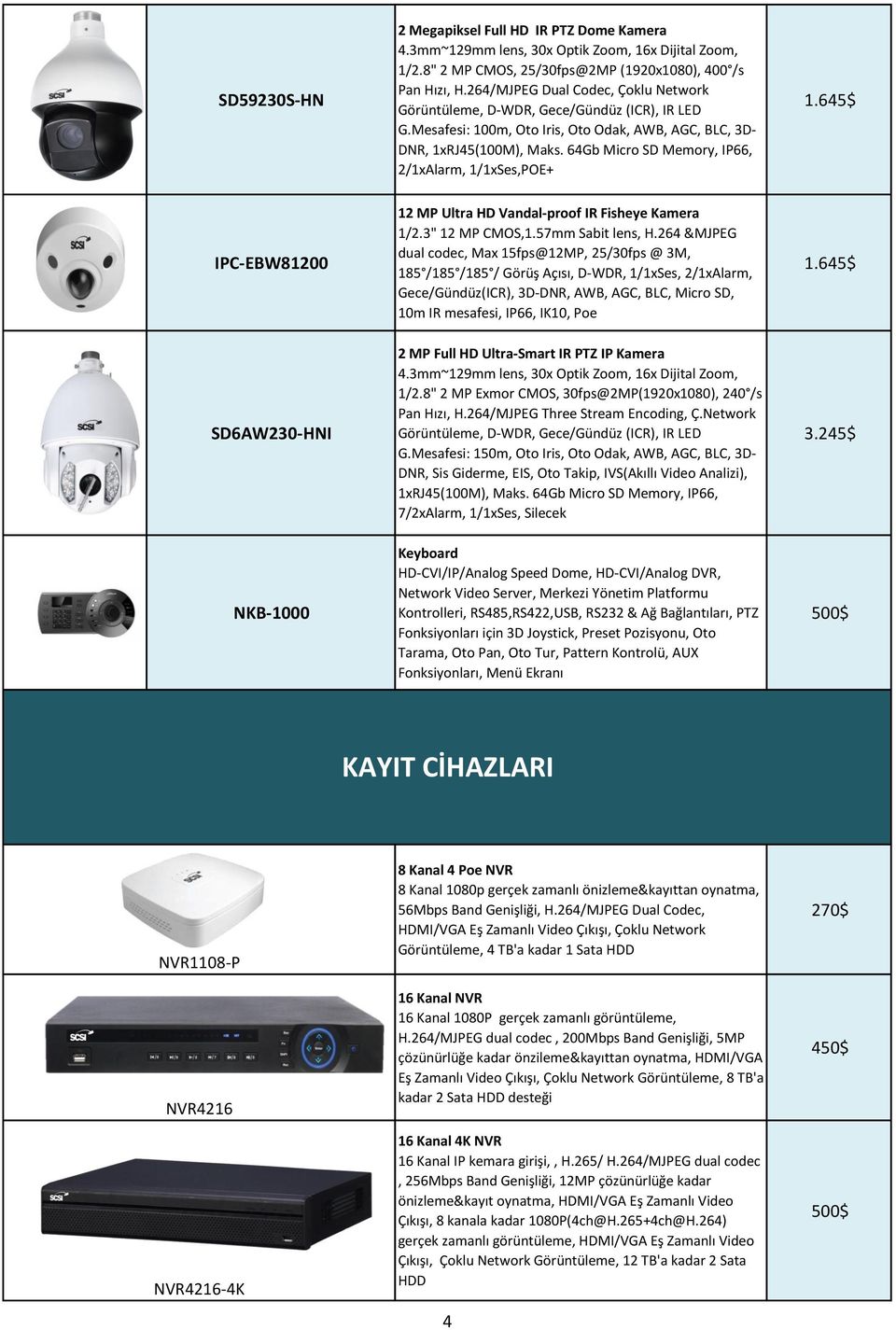 64Gb Micro SD Memory, IP66, 2/1xAlarm, 1/1xSes,POE+ 1.645$ IPC-EBW81200 SD6AW230-HNI NKB-1000 12 MP Ultra HD Vandal-proof IR Fisheye Kamera 1/2.3" 12 MP CMOS,1.57mm Sabit lens, H.