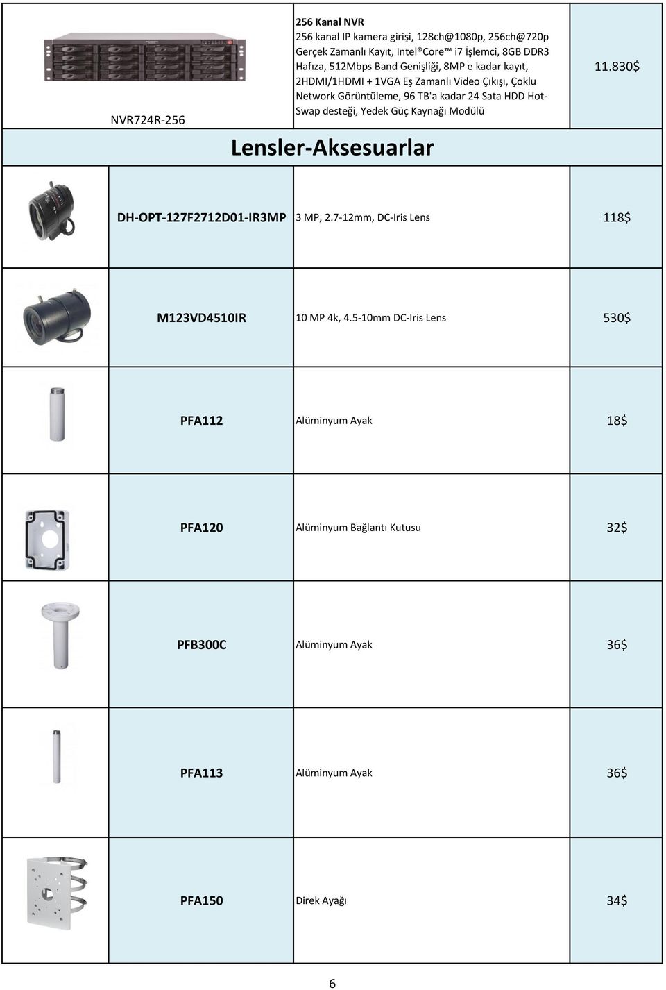Yedek Güç Kaynağı Modülü Lensler-Aksesuarlar 11.830$ DH-OPT-127F2712D01-IR3MP 3 MP, 2.7-12mm, DC-Iris Lens 118$ M123VD4510IR 10 MP 4k, 4.