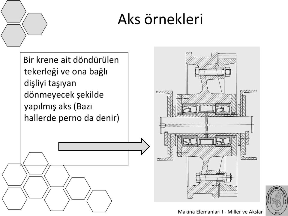 dişliyi taşıyan dönmeyecek şekilde