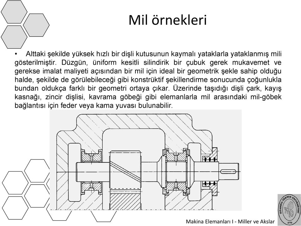 olduğu halde, şekilde de görülebileceği ğ gibi konstrüktif şekillendirme sonucunda çoğunlukla ğ bundan oldukça farklı bir geometri ortaya