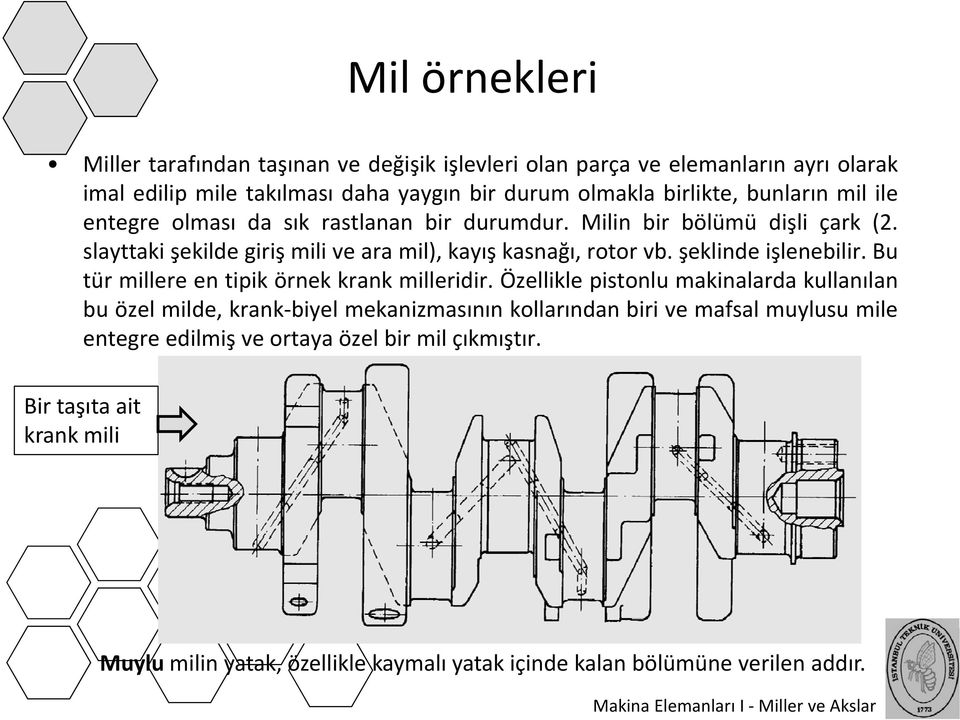 şeklinde işlenebilir. Bu tür millere en tipik örnek krank milleridir.