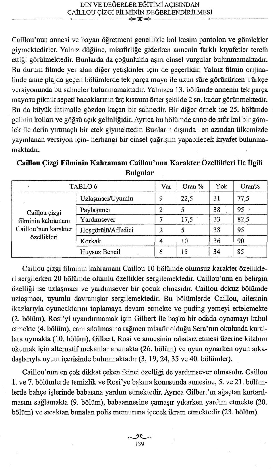 Bu durum filmde yer alan diğer yetişkinler için de geçerlidir.