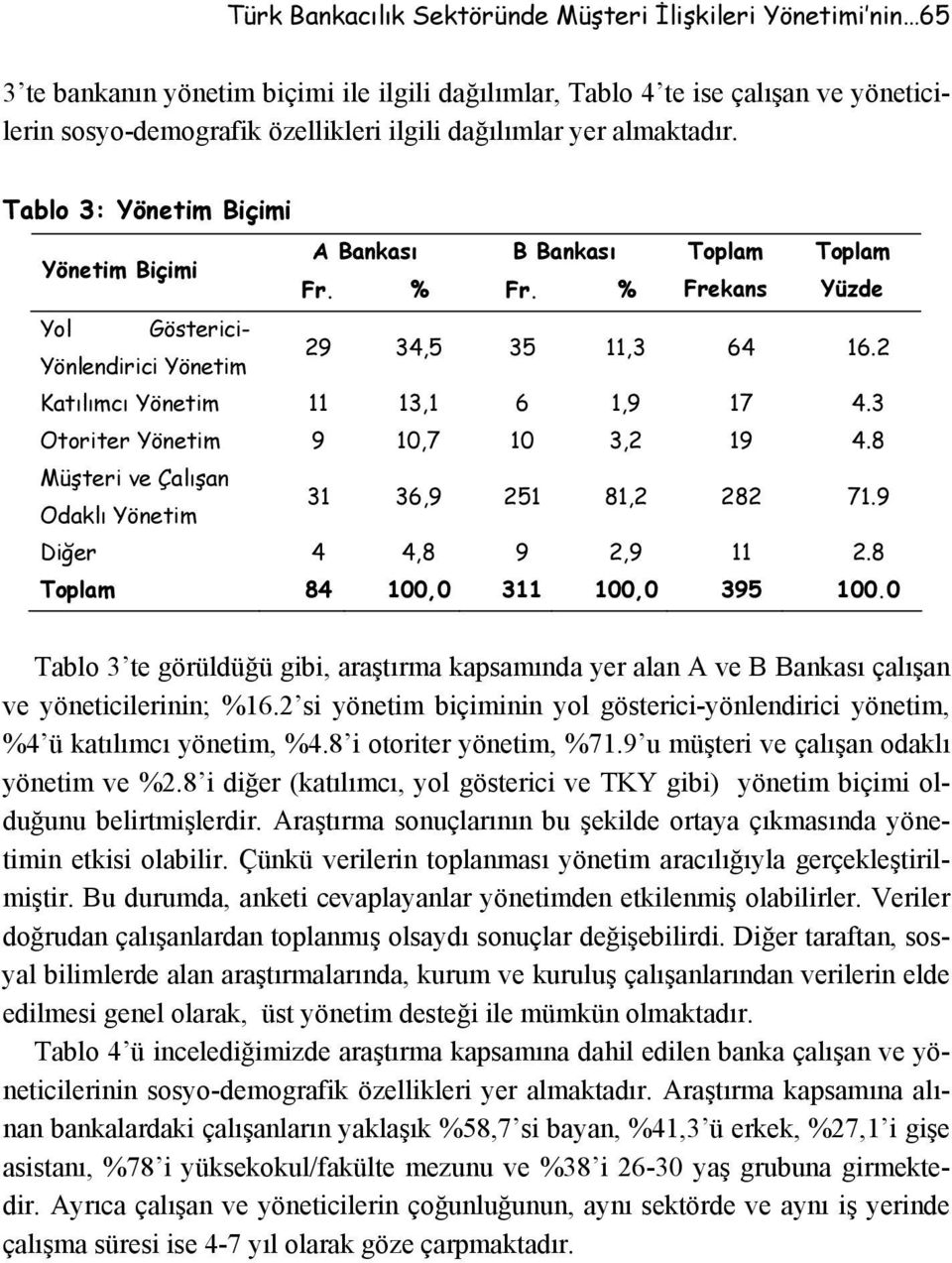 2 Katılımcı Yönetim 11 13,1 6 1,9 17 4.3 Otoriter Yönetim 9 10,7 10 3,2 19 4.8 Müşteri ve Çalışan Odaklı Yönetim 31 36,9 251 81,2 282 71.9 Diğer 4 4,8 9 2,9 11 2.8 Toplam 84 100,0 311 100,0 395 100.