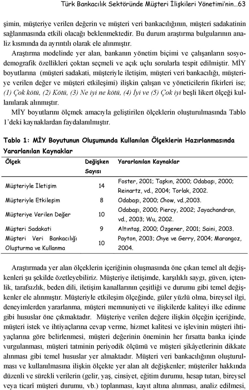 Araştırma modelinde yer alan, bankanın yönetim biçimi ve çalışanların sosyodemografik özellikleri çoktan seçmeli ve açık uçlu sorularla tespit edilmiştir.