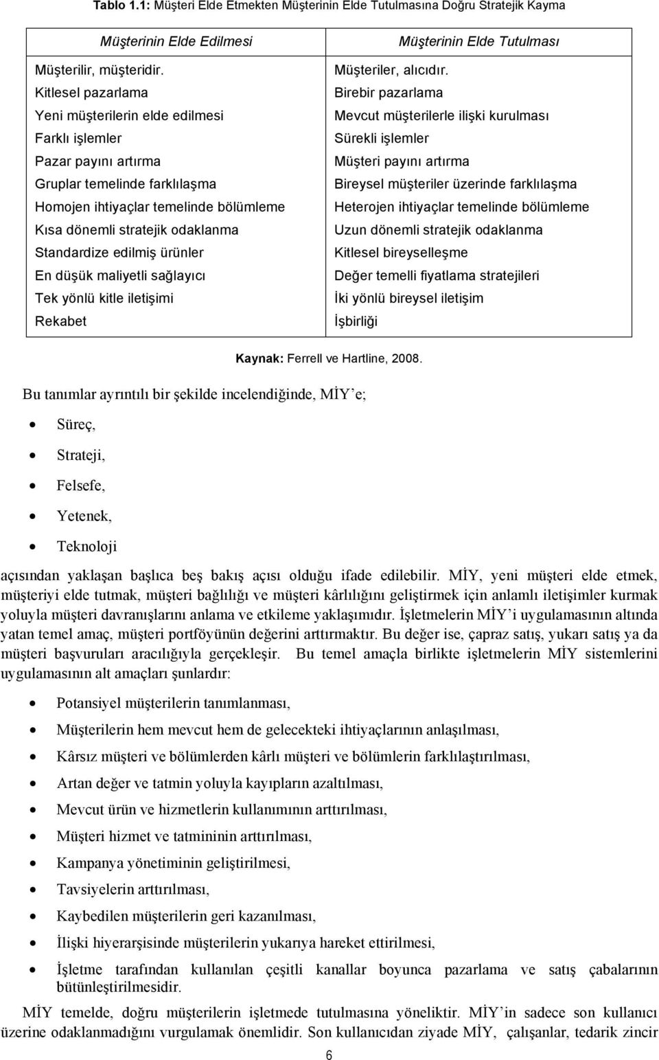 Standardize edilmiş ürünler En düşük maliyetli sağlayıcı Tek yönlü kitle iletişimi Rekabet Müşterinin Elde Tutulması Müşteriler, alıcıdır.