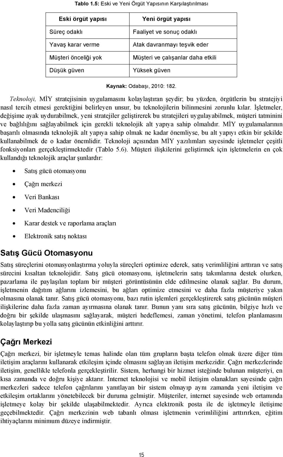 eder Müşteri ve çalışanlar daha etkili Yüksek güven Kaynak: Odabaşı, 2010: 182.