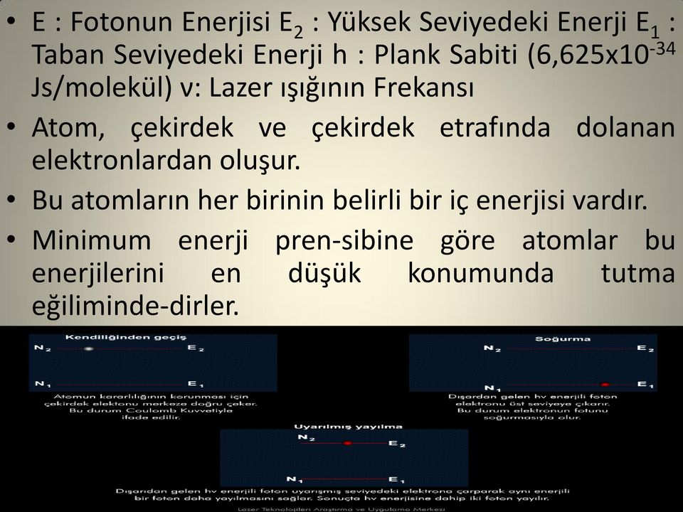 etrafında dolanan elektronlardan oluşur.