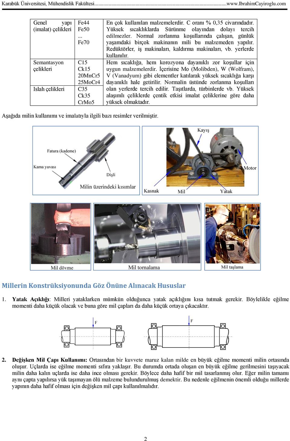 Redüktörler, iş makinaları, kaldırma makinaları, vb. yerlerde kullanılır. Hem sıcaklığa, hem korozyona dayanıklı zor koşullar için uygun malzemelerdir.