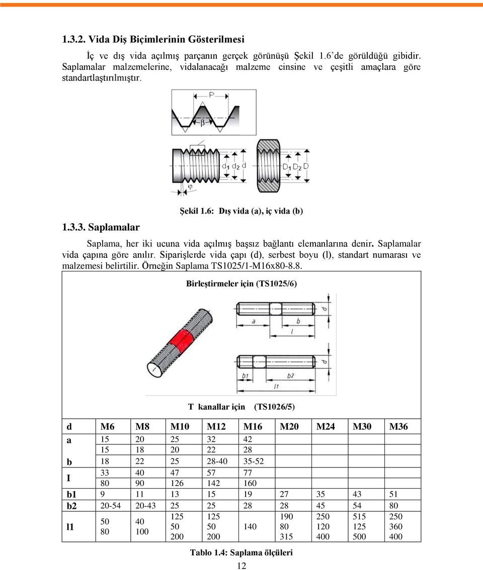 6: Dış vida (a), iç vida (b) Saplama, her iki ucuna vida açılmış başsız bağlantı elemanlarına denir. Saplamalar vida çapına göre anılır.