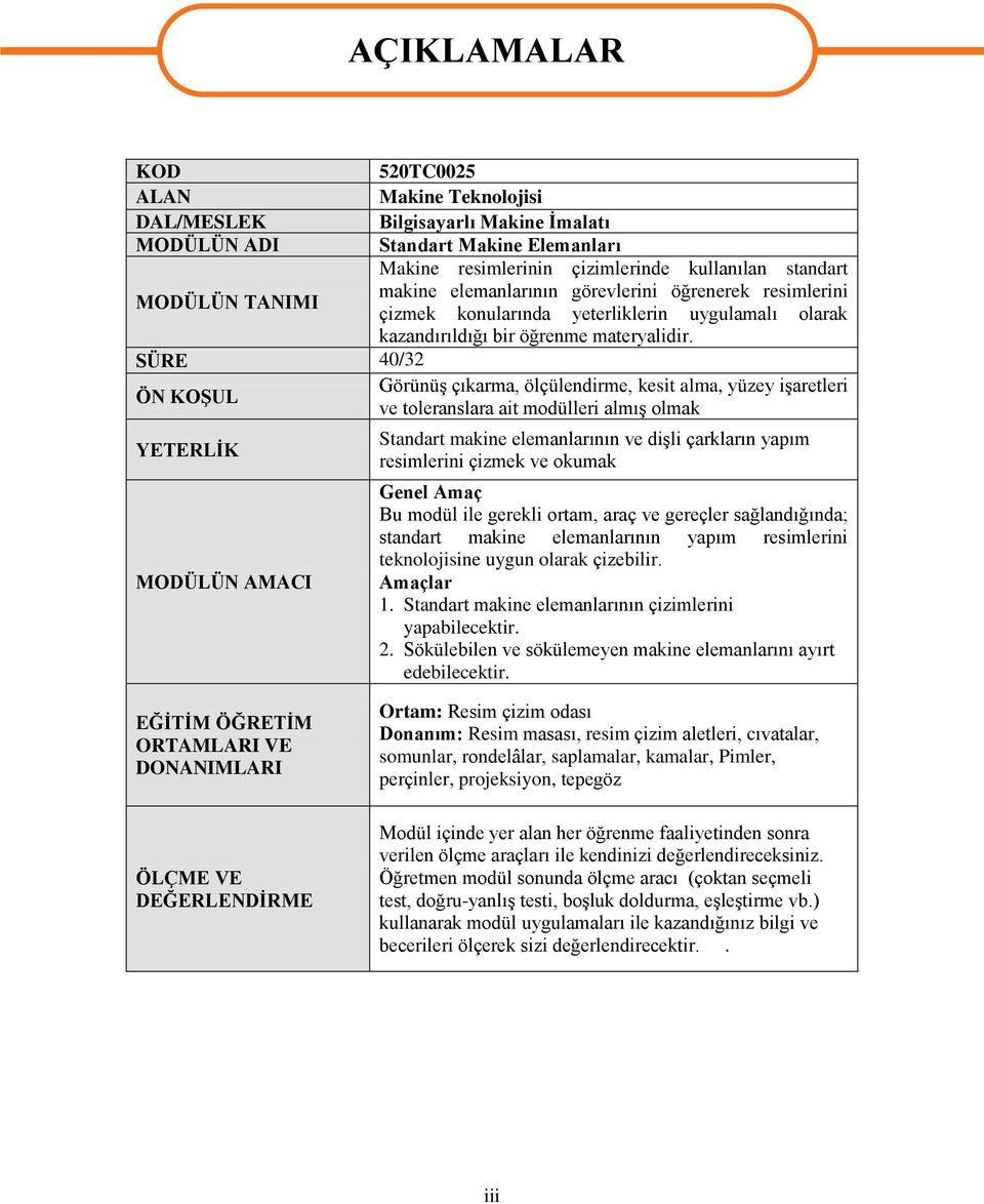 SÜRE 40/32 ÖN KOŞUL Görünüş çıkarma, ölçülendirme, kesit alma, yüzey işaretleri ve toleranslara ait modülleri almış olmak YETERLİK MODÜLÜN AMACI AÇIKLAMALAR Standart makine elemanlarının ve dişli