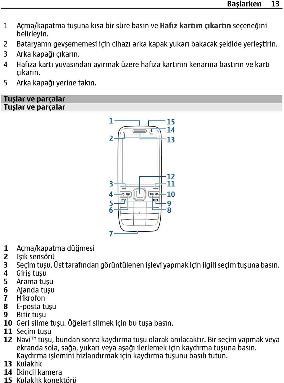 Tuşlar ve parçalar Tuşlar ve parçalar 1 Açma/kapatma düğmesi 2 Işık sensörü 3 Seçim tuşu. Üst tarafından görüntülenen işlevi yapmak için ilgili seçim tuşuna basın.