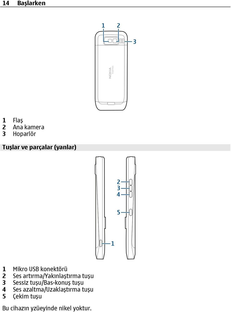 artırma/yakınlaştırma tuşu 3 Sessiz tuşu/bas-konuş tuşu 4