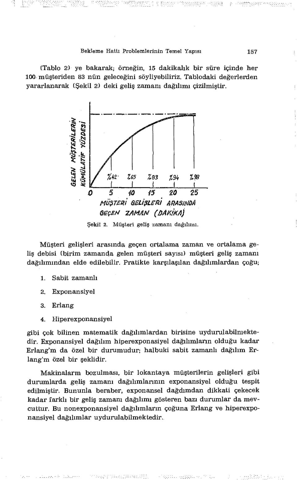 Müşteri gelişleri arasında geçen ortalama zaman ve ortalama geliş debisi (birim zamanda gelen müşteri sayısı) müşteri geliş zamanı dağılımından elde edilebilir.