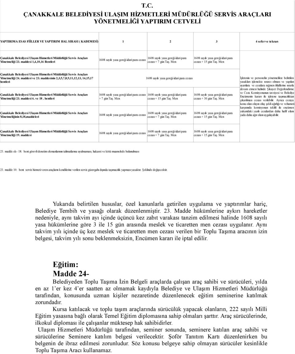 Men Çanakkale Belediyesi Ulaşım Hizmetleri Müdürlüğü Servis Araçları Yönetmeliği 24. maddesi ve 23.