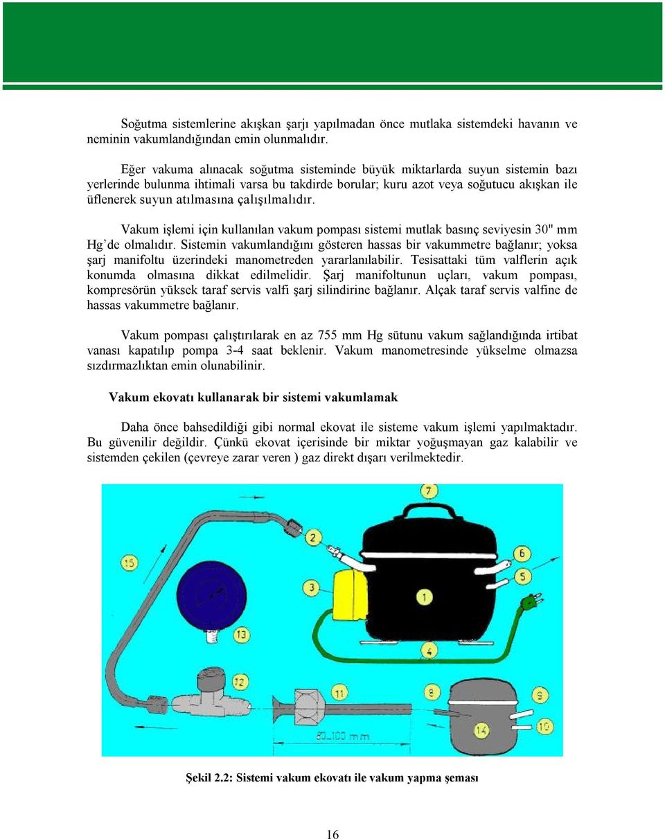 çalışılmalıdır. Vakum işlemi için kullanılan vakum pompası sistemi mutlak basınç seviyesin 30" mm Hg de olmalıdır.