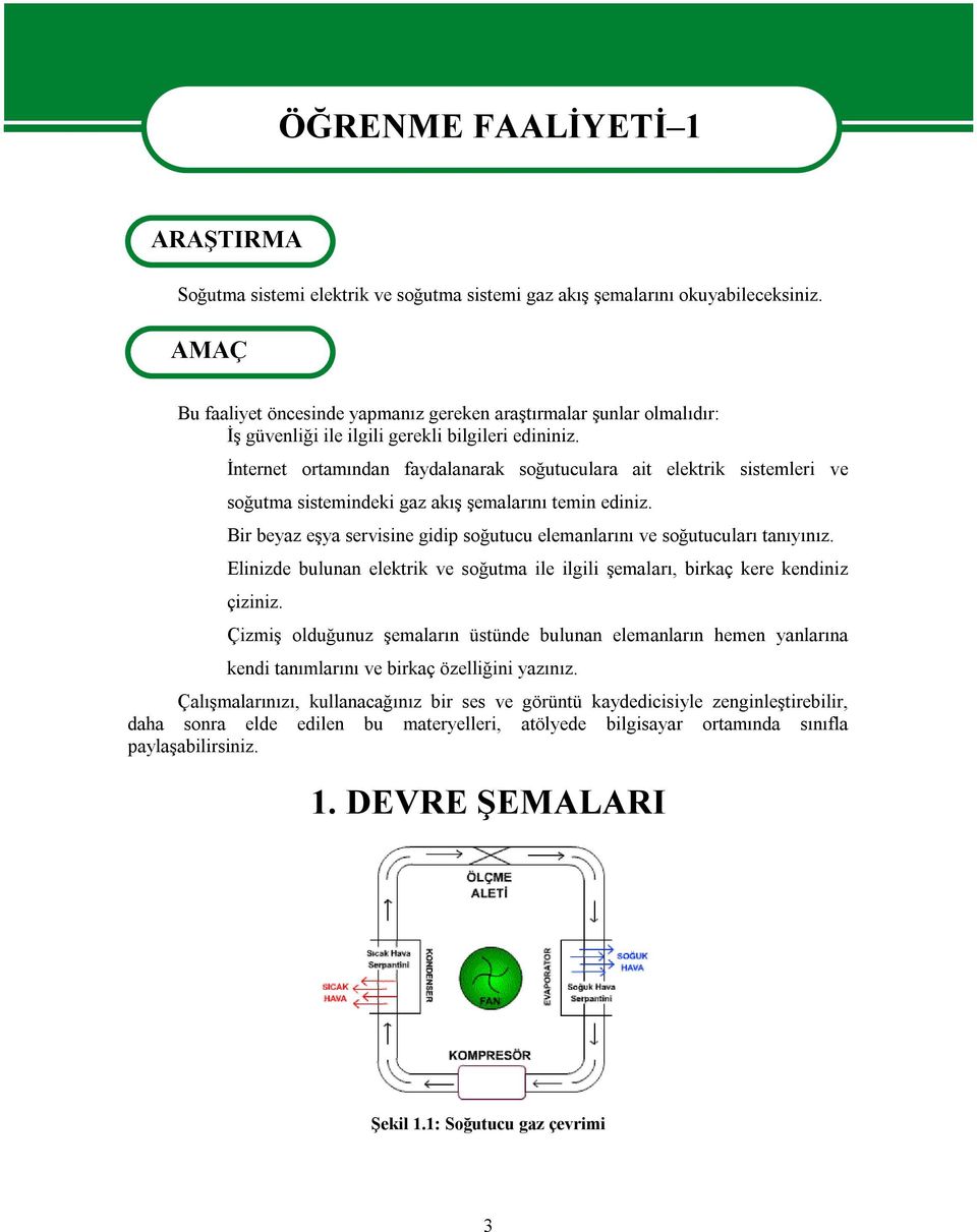 İnternet ortamından faydalanarak soğutuculara ait elektrik sistemleri ve soğutma sistemindeki gaz akış şemalarını temin ediniz.