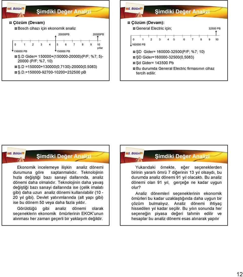 Gider=160000-32500(0,5083) Şd Gider= 143500 Pb Bu durumda General Electric firmasının cihaz tercih edilir. 10 Ekonomik incelemeye ilişkin analiz dönemi durumuna göre saptanmalıdır.