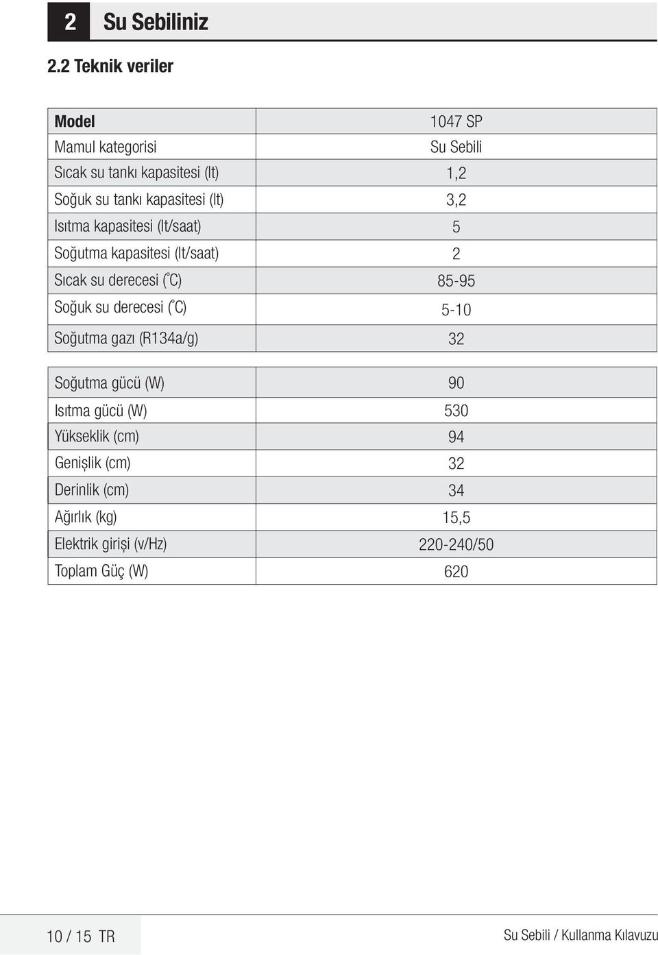 (lt) 3,2 Isıtma kapasitesi (lt/saat) 5 Soğutma kapasitesi (lt/saat) 2 Sıcak su derecesi ( C) 85-95 Soğuk su derecesi ( C)