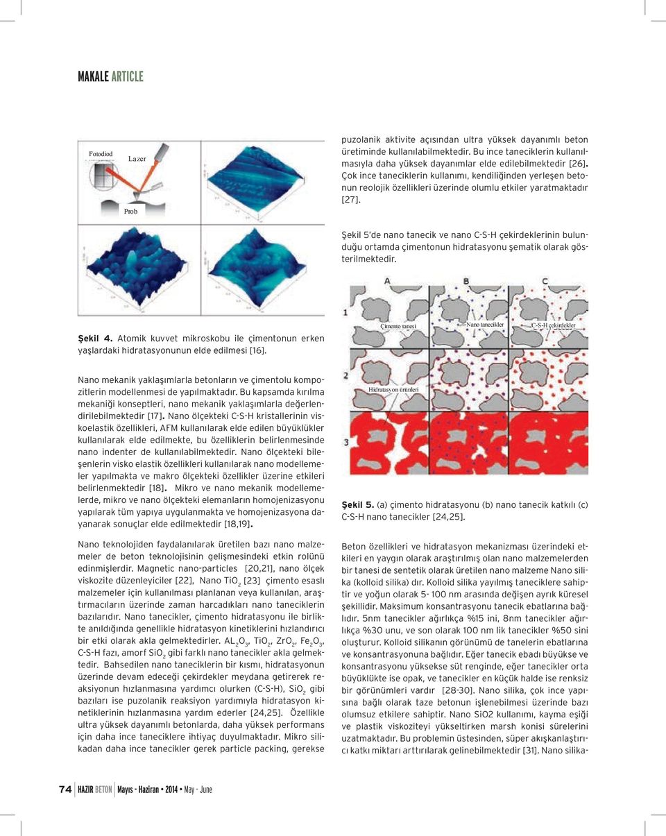 Şekil 5 de nano tanecik ve nano C-S-H çekirdeklerinin bulunduğu ortamda çimentonun hidratasyonu şematik olarak gösterilmektedir. Şekil 4.