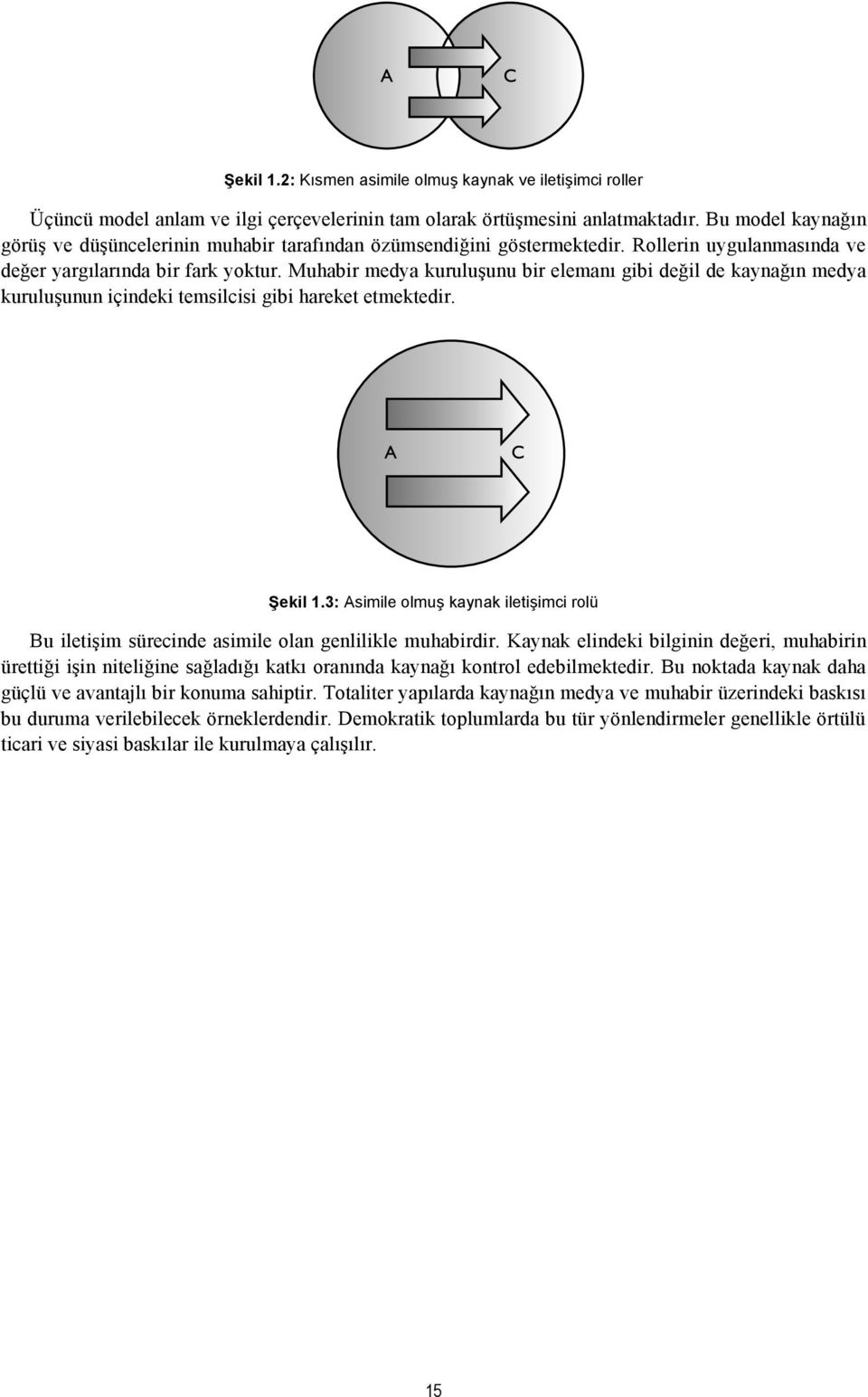 Muhabir medya kuruluşunu bir elemanı gibi değil de kaynağın medya kuruluşunun içindeki temsilcisi gibi hareket etmektedir. Şekil 1.