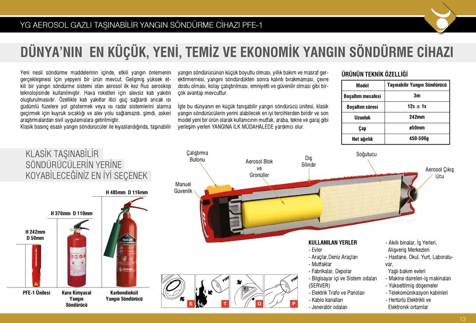 Hava roketleri için alevsiz katı yakıtın oluşturulmasıdır.