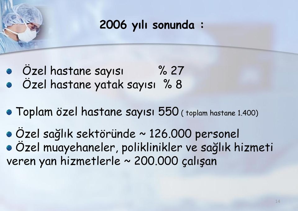 400) Özel sağlık sektöründe ~ 126.