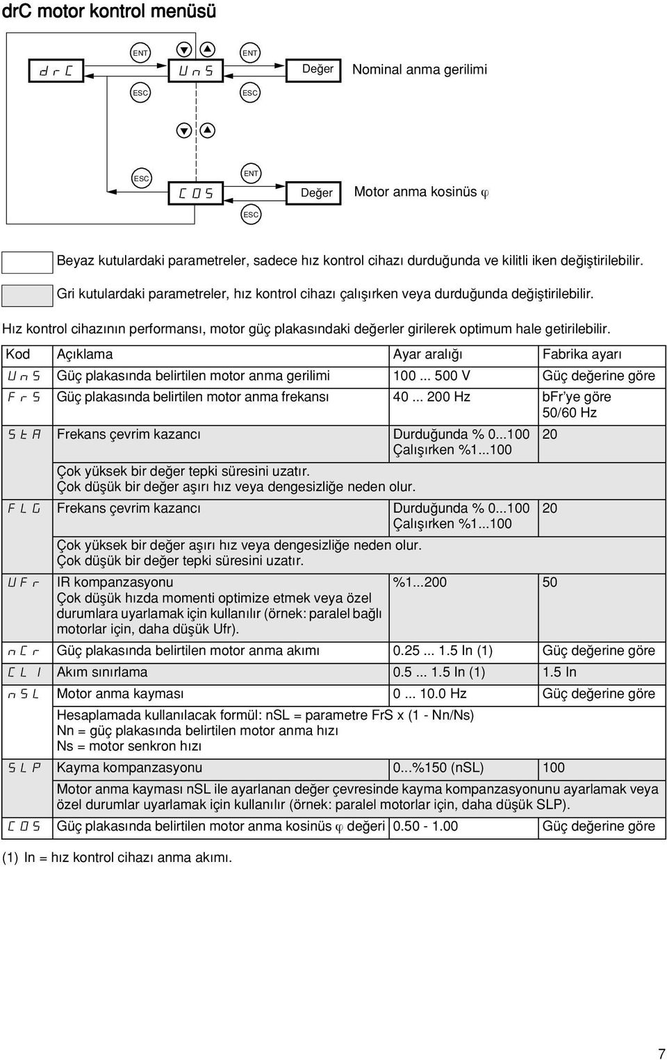 Kod Aç klama Ayar aral Fabrika ayar UnS Güç plakas nda belirtilen motor anma gerilimi 100... 500 V Güç de erine göre FrS Güç plakas nda belirtilen motor anma frekans 40.