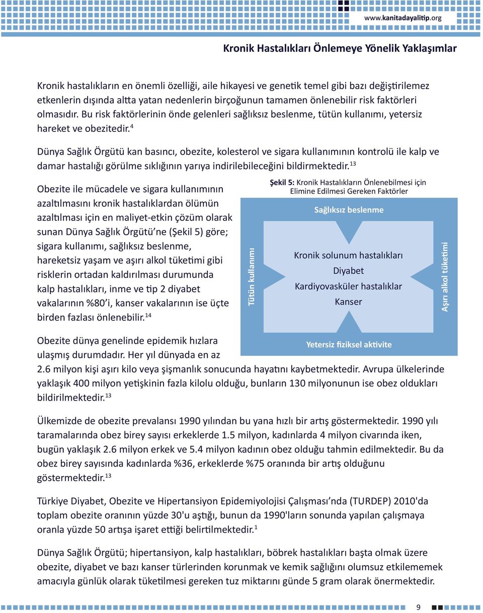 4 Dünya Sağlık Örgütü kan basıncı, obezite, kolesterol ve sigara kullanımının kontrolü ile kalp ve damar hastalığı görülme sıklığının yarıya indirilebileceğini bildirmektedir.