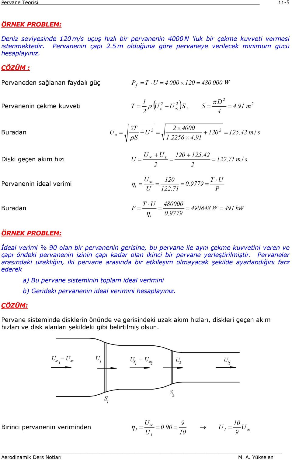 7 Buradan T η i 480000 9779 490848 W 49 kw ÖRNEK ROBE: İdeal verimi % 90 olan bir pervanenin gerisine, bu pervane ile aynı çekme kuvvetini veren ve çapı öndeki pervanenin izinin çapı kadar olan