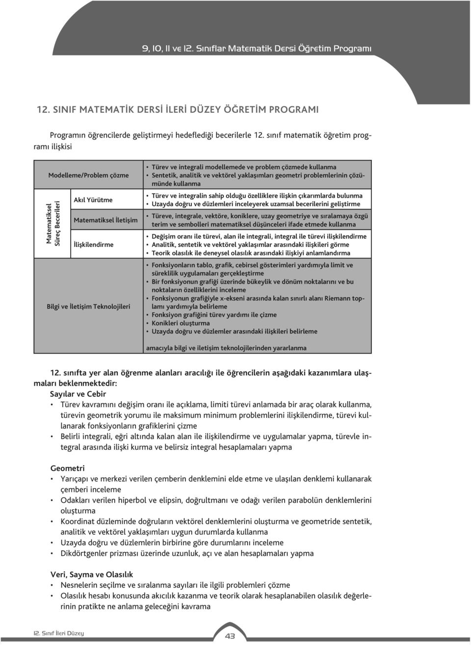 ve sembolleri matematiksel düşünceleri ifade etmede kullanma süreklilik uygulamaları gerçekleştirme noktaların özelliklerini inceleme lamı yardımıyla belirleme amacıyla bilgi ve iletişim