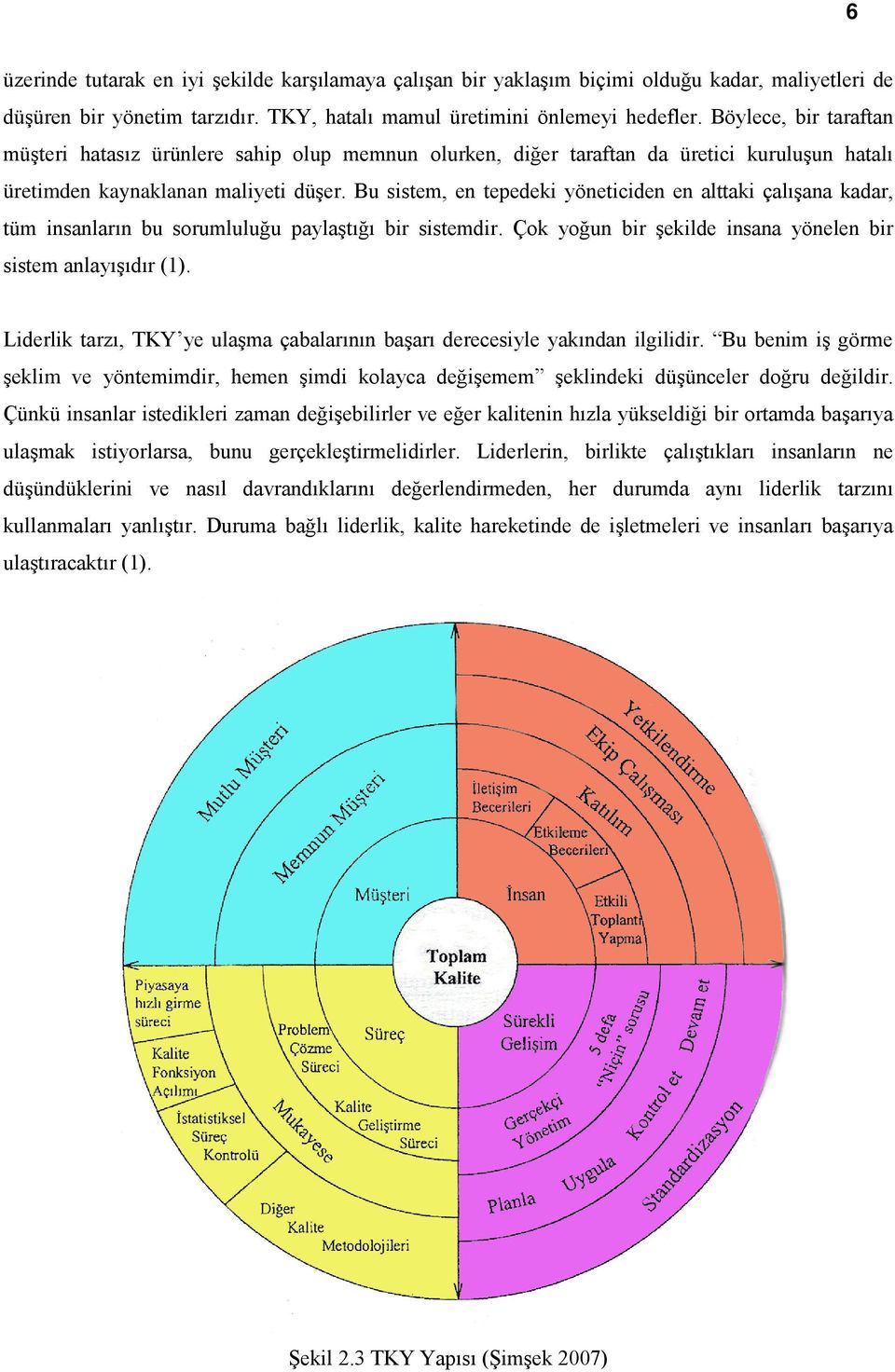 Bu sistem, en tepedeki yöneticiden en alttaki çalışana kadar, tüm insanların bu sorumluluğu paylaştığı bir sistemdir. Çok yoğun bir şekilde insana yönelen bir sistem anlayışıdır (1).