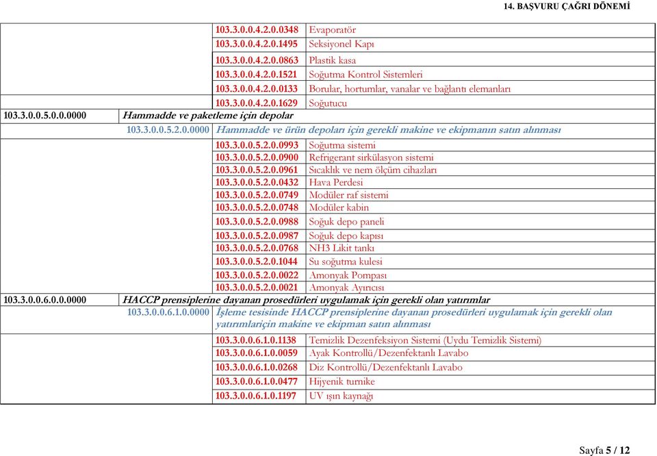 BAŞVURU ÇAĞRI DÖNEMİ 103.3.0.0.5.2.0.0993 Soğutma sistemi 103.3.0.0.5.2.0.0900 Refrigerant sirkülasyon sistemi 103.3.0.0.5.2.0.0961 Sıcaklık ve nem ölçüm cihazları 103.3.0.0.5.2.0.0432 Hava Perdesi 103.