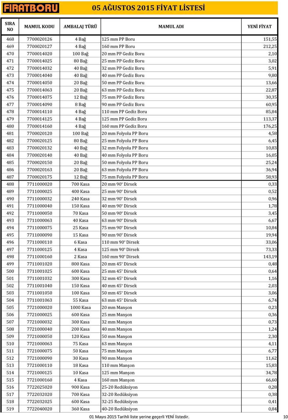 PP Gediz Boru 30,35 477 7700014090 8 Bağ 90 mm PP Gediz Boru 60,95 478 7700014110 4 Bağ 110 mm PP Gediz Boru 85,84 479 7700014125 4 Bağ 125 mm PP Gediz Boru 113,37 480 7700014160 4 Bağ 160 mm PP