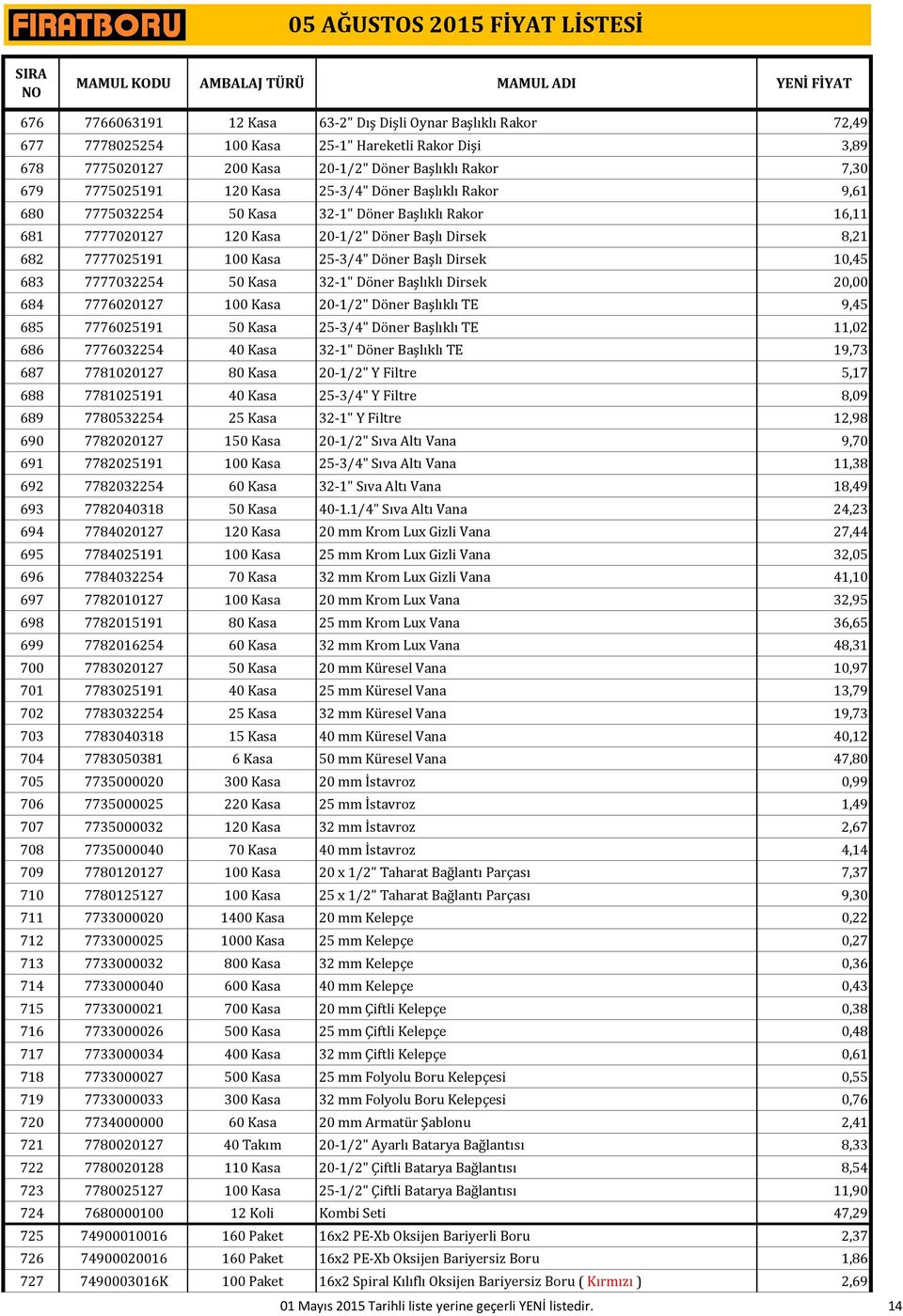 Dirsek 10,45 683 7777032254 50 Kasa 32-1" Döner Başlıklı Dirsek 20,00 684 7776020127 100 Kasa 20-1/2" Döner Başlıklı TE 9,45 685 7776025191 50 Kasa 25-3/4" Döner Başlıklı TE 11,02 686 7776032254 40