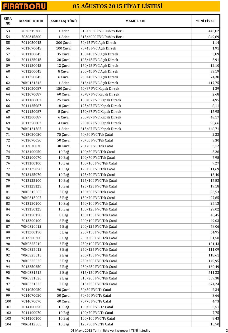 Açık Dirsek 33,19 61 7011250045 6 Çuval 250/45 PVC Açık Dirsek 74,38 62 70K0131545 1 Adet 315/45 PVC Açık Dirsek 417,75 63 7011050087 150 Çuval 50/87 PVC Kapalı Dirsek 1,39 64 7011070087 60 Çuval