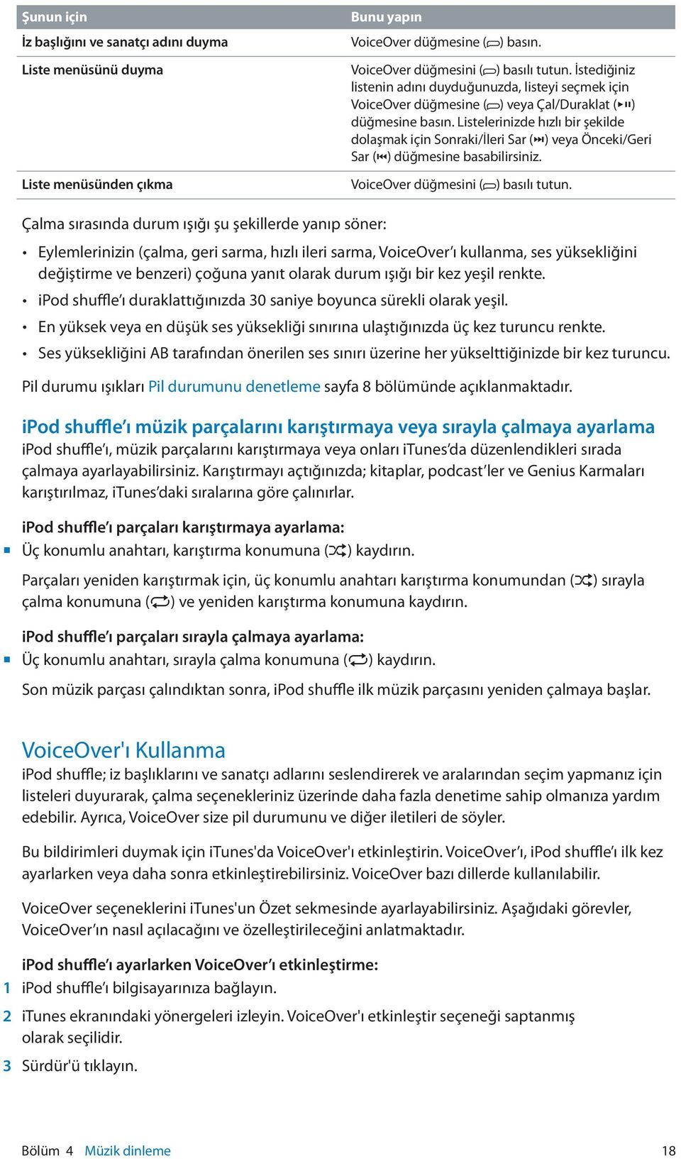 Listelerinizde hızlı bir şekilde dolaşmak için Sonraki/İleri Sar ( ) veya Önceki/Geri Sar (]) düğmesine basabilirsiniz. Liste menüsünden çıkma VoiceOver düğmesini ( ) basılı tutun.