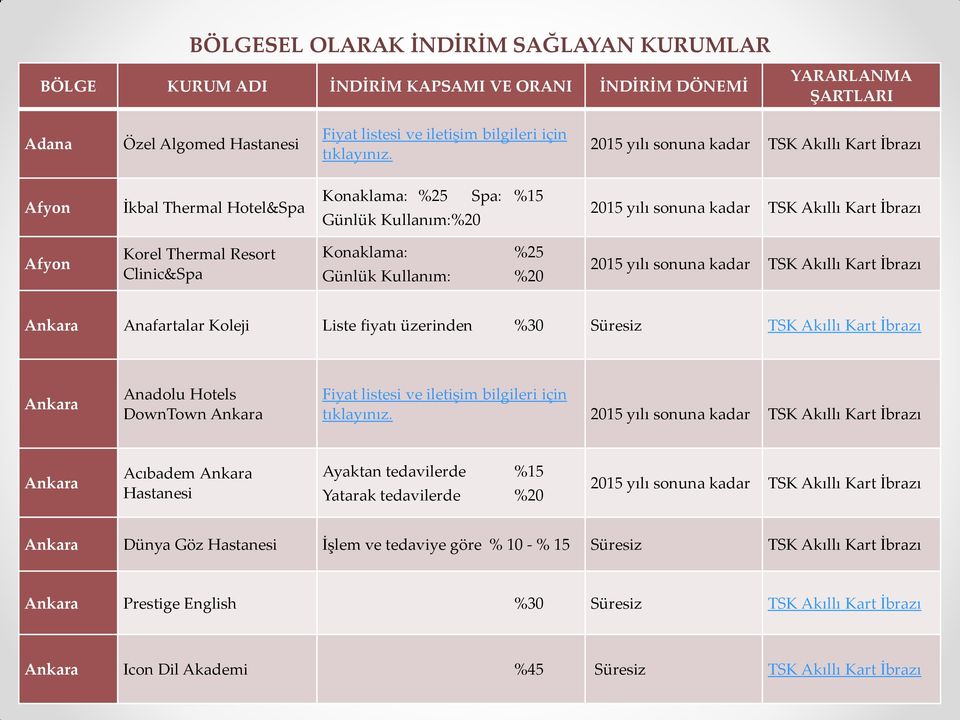 yılı sonuna kadar Ankara Anafartalar Koleji Liste fiyatı üzerinden %30 Ankara Anadolu Hotels DownTown Ankara Fiyat listesi ve iletişim bilgileri için tıklayınız.