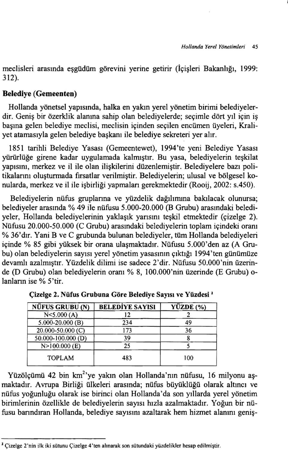 Geniş bir özerklik alanına sahip olan belediyelerde; seçimle dört yıl için iş başına gelen belediye meclisi, meclisin içinden seçilen encümen üyeleri, Kraliyet atamasıyla gelen belediye başkanı ile