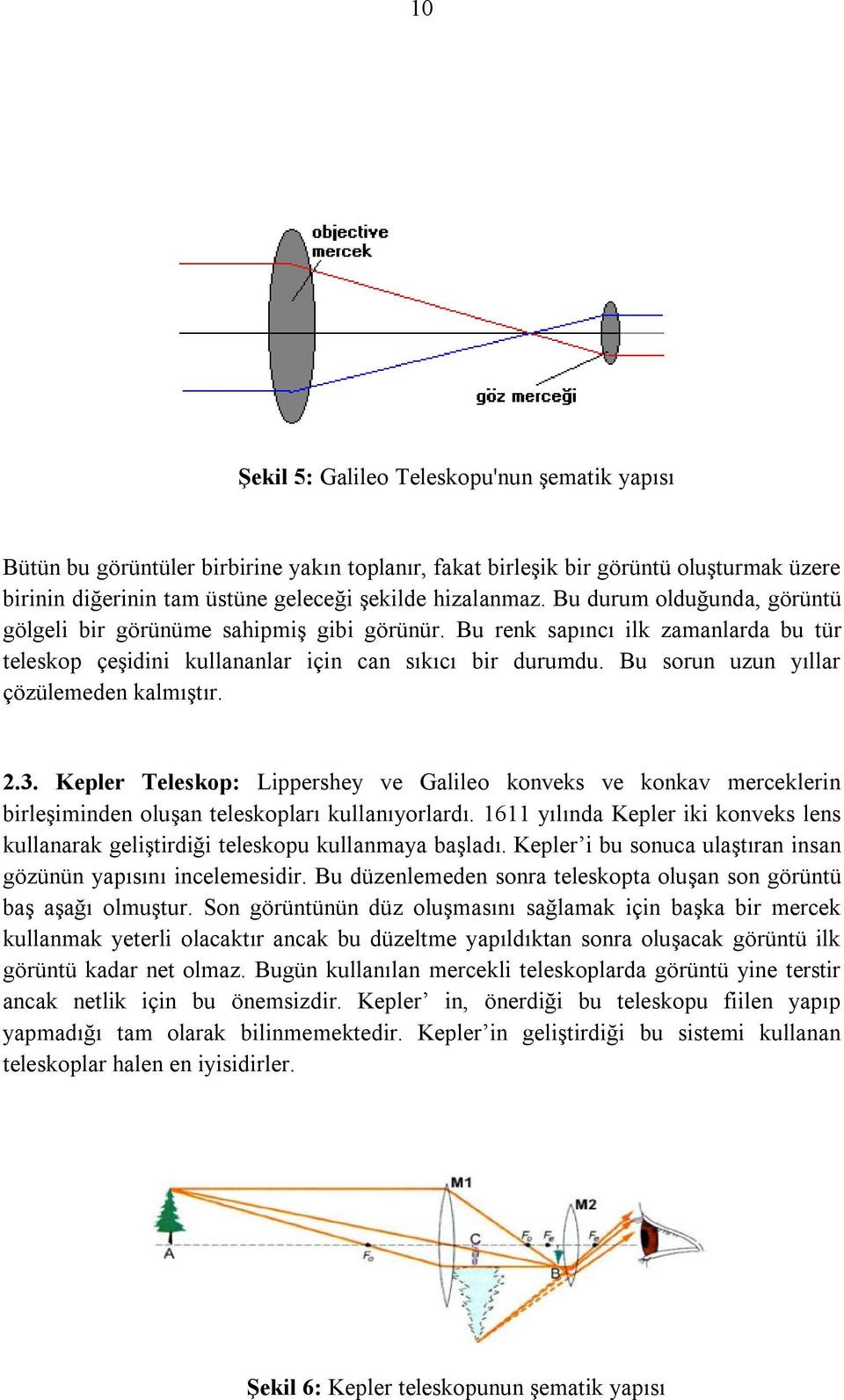 Bu sorun uzun yıllar çözülemeden kalmıştır. 2.3. Kepler Teleskop: Lippershey ve Galileo konveks ve konkav merceklerin birleşiminden oluşan teleskopları kullanıyorlardı.