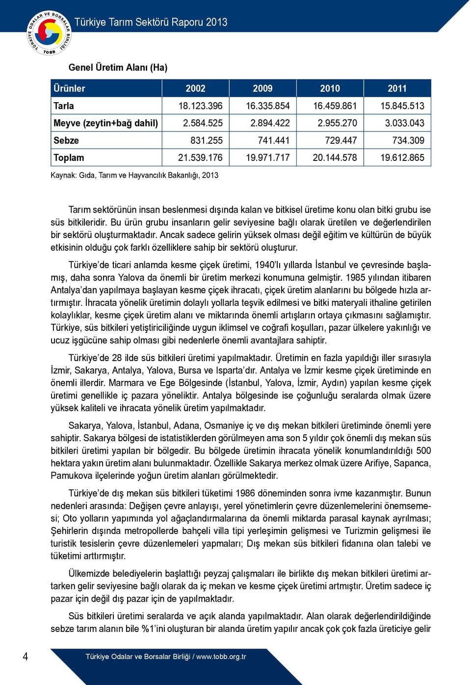 865 Kaynak: Gıda, Tarım ve Hayvancılık Bakanlığı, 2013 Tarım sektörünün insan beslenmesi dışında kalan ve bitkisel üretime konu olan bitki grubu ise süs bitkileridir.