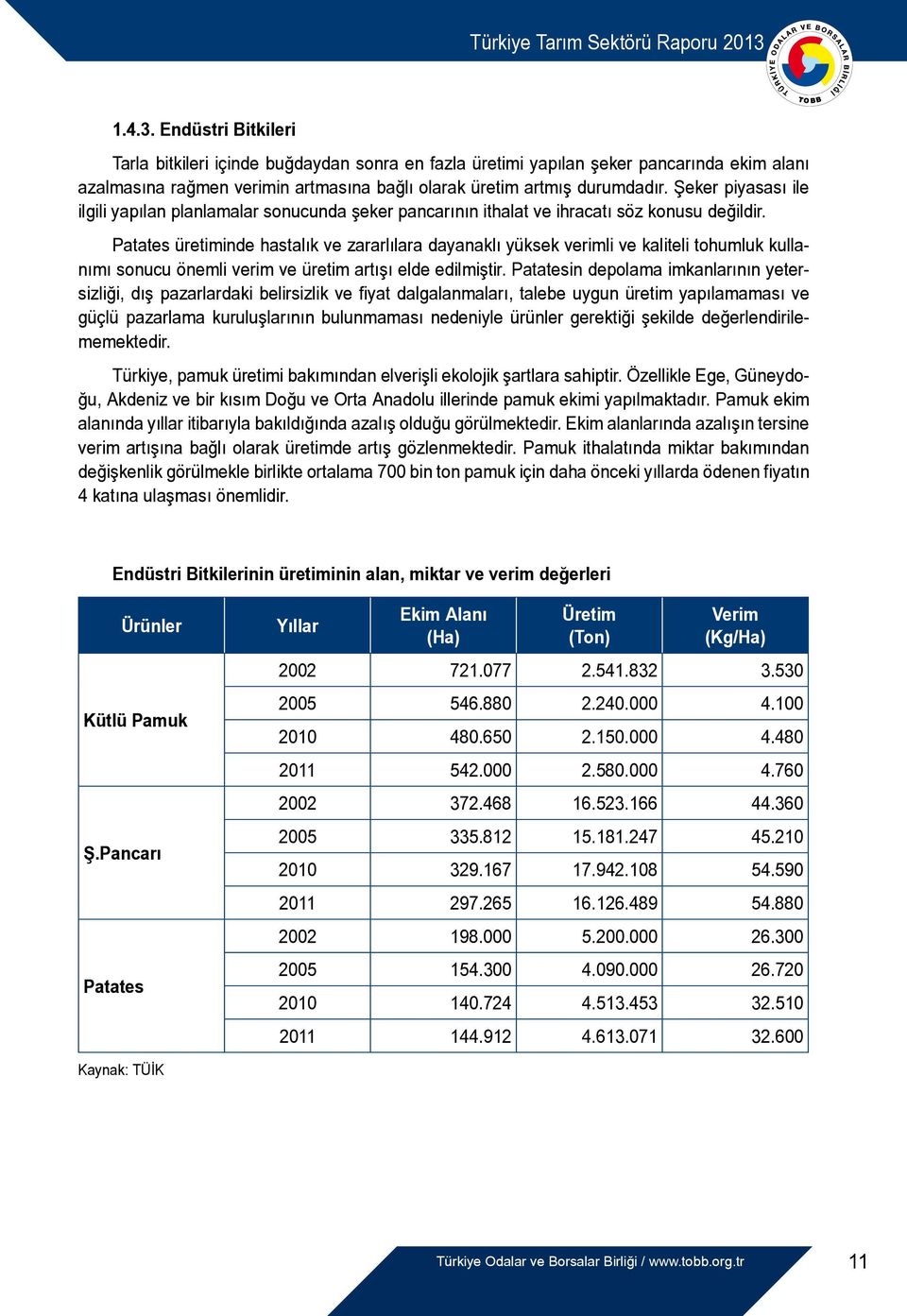 Patates üretiminde hastalık ve zararlılara dayanaklı yüksek verimli ve kaliteli tohumluk kullanımı sonucu önemli verim ve üretim artışı elde edilmiştir.