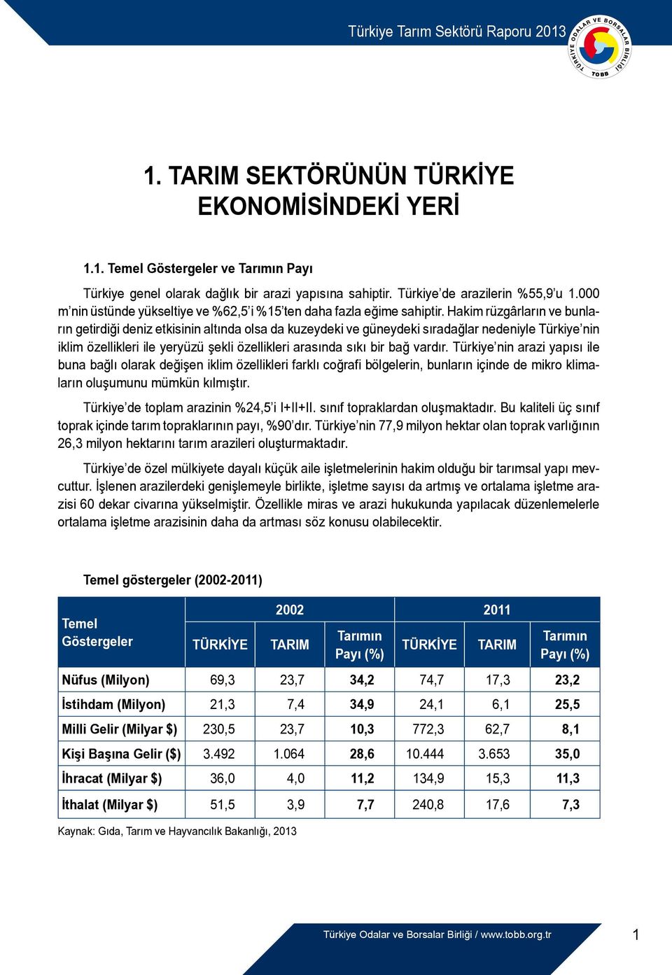 Hakim rüzgârların ve bunların getirdiği deniz etkisinin altında olsa da kuzeydeki ve güneydeki sıradağlar nedeniyle Türkiye nin iklim özellikleri ile yeryüzü şekli özellikleri arasında sıkı bir bağ