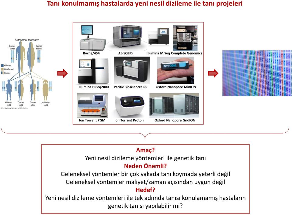 Yeni nesil dizileme yöntemleri ile genetik tanı Neden Önemli?