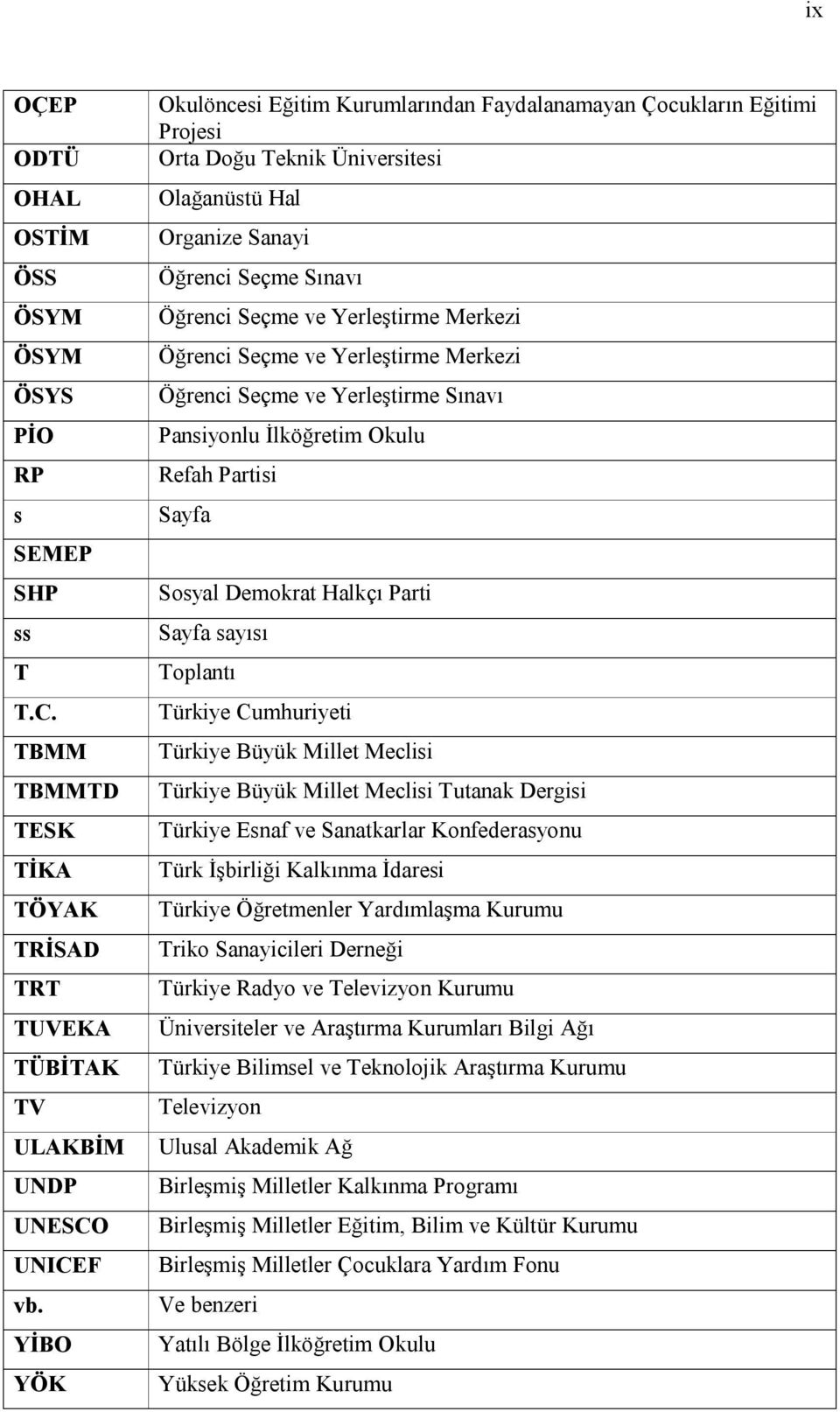 Merkezi Öğrenci Seçme ve Yerleştirme Merkezi Öğrenci Seçme ve Yerleştirme Sınavı Pansiyonlu İlköğretim Okulu Refah Partisi Sayfa Sosyal Demokrat Halkçı Parti Sayfa sayısı Toplantı Türkiye Cumhuriyeti